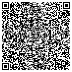 QR code with NorthlandSent Wreath Company contacts