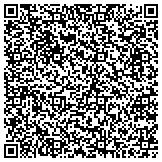 QR code with Ornament Sby Occasion - Personalized Ornament contacts