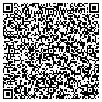 QR code with Purchase Nursery Christmas Tree Farm contacts