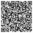 QR code with Schawk Inc contacts
