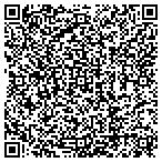 QR code with Sullivan Marketing Group contacts
