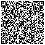 QR code with Digital Images Group contacts