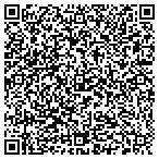 QR code with TyMax Stainless Steel and Custom Photo Engraving contacts