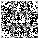 QR code with Tahoe Scottys Pumpkin Patch's and Christmas tree lots contacts