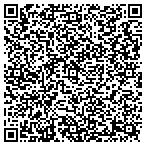 QR code with Concrete Works Statuary Inc contacts