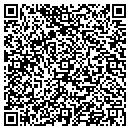QR code with Ermet Richmond Foundation contacts