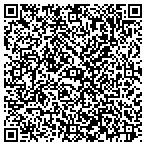 QR code with Gardenpotteryandfountains.com contacts
