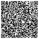QR code with Mohawk Fine Papers Inc contacts