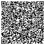 QR code with TheWaterFountainStore.com contacts