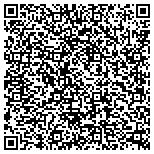 QR code with Buds to Blooms Garden and Supply Co., LLC contacts
