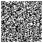 QR code with Covington Indoor Gardens contacts