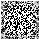 QR code with Dr  Greenthumbs Hydroponic Garden Supplies, LLC contacts