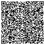 QR code with Michigan Hydro & Gardening Center contacts
