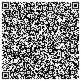 QR code with Purely Hydroponic | Alternative Gardening Solutions contacts