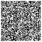 QR code with Southside Garden Supply AK contacts