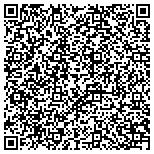 QR code with The Foundation for Promotion of Arts. contacts