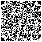 QR code with Green Landscapes Lawn And Garden Center Inc contacts