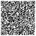 QR code with Twisted Paper Reprographics contacts