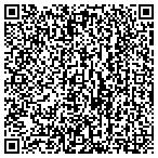 QR code with Government Resource Package Products contacts