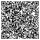 QR code with Mendez Landscaping & Brick contacts
