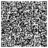 QR code with Mike's Trucking and Landscaping Material contacts