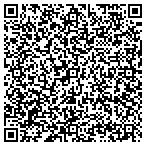 QR code with Shepherd's Landscape Supply contacts