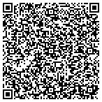 QR code with Sun Landscape of Florida LLC contacts