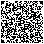 QR code with Village Green Lawn And Garden Center Inc contacts