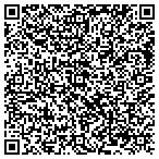 QR code with Gallery Desktop Publishing And Typesetting contacts
