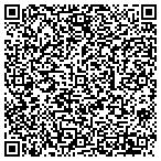 QR code with Information Highway Enterprises contacts
