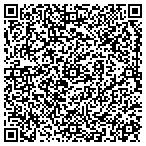 QR code with Mac Daddy Mowers contacts