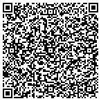 QR code with Rockville Printing & Graphics contacts