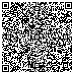 QR code with The Mulch Monkey contacts