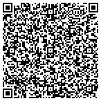 QR code with Power Equipment Direct, Inc contacts