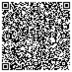 QR code with Superior Power Equipment contacts