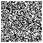 QR code with Wenger Equipment CO contacts