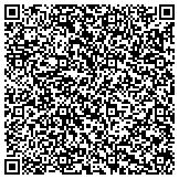 QR code with Western Commercial Outdoor Power Equipment contacts
