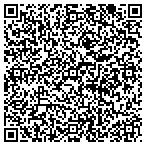 QR code with John Whybrew CPA, CFE contacts