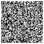 QR code with Jones Financial Services contacts