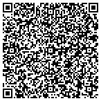 QR code with Marc Wasserman PC CPA contacts