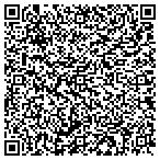QR code with Operations Mapping & Analysis (OM&A) contacts