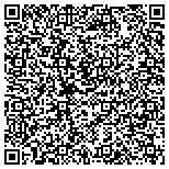 QR code with Pinnacle Consulting Services, LLC - Accountants for Reporting | Tax | Advisory contacts