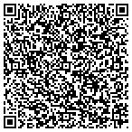 QR code with Utility Energy Solutions contacts