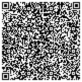 QR code with ALMOWAFAK FOR AUDITING & CONSULTING contacts