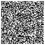 QR code with Asset Based Lending Audit Services contacts