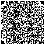 QR code with Athena Communications & Technologies Corporation contacts