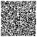 QR code with Greatsoil DBA Peirano Topsoils contacts