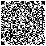 QR code with Central Indiana Information Systems Audit & Control Association contacts