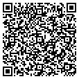 QR code with Scoops contacts