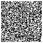 QR code with Fletchs Experienced Tree Service contacts